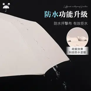 24骨黑膠自動傘 雙龍骨自動傘 加大傘面 晴雨兩用 摺疊傘 自動傘 (3.9折)