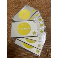 在飛比找蝦皮購物優惠-一張 名古屋 限定 交通卡 manaca μstar 全新