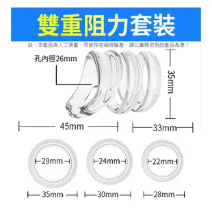 取悅｜雙重阻力包皮阻復環4件套組 情趣用品 包皮矯正 老二環 男用情趣 隱形金剛 包皮太長 包莖矯正