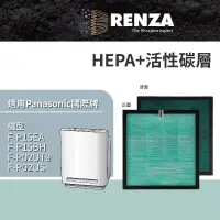 在飛比找博客來優惠-RENZA濾網 適用Panasonic F-P15EA/P1