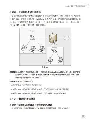 CentOS Linux 8實務管理應用