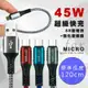 CityBoss勇固系列 for Micro USB 編織耐彎折快速充電線-120cm-2入