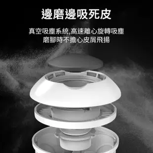 電動磨腳器 電動磨腳皮機 磨腳機 磨足機 自動磨腳機 修足機 去腳皮機 去死皮 自動磨腳皮 修腳器修足機