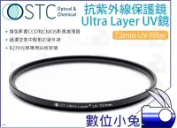 在飛比找Yahoo!奇摩拍賣優惠-數位小兔【STC 抗紫外線保護鏡 Ultra Layer U