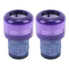 2Pack Washable Hepa Filter For Dyson V12 Detect Slim Absolute Total Clean Vacuum