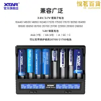 在飛比找露天拍賣優惠-xtar愛克斯達vc8 plus 18650/217005號