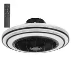 New 20.5" Ceiling Fan with LED Light - 3 Speed, Remote Control, App control