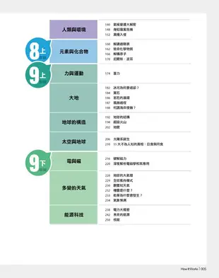 How It Works知識大圖解: 國中自然科大圖解