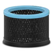 Trusens Replacement Z1000 Carbon Filter Allergy Small
