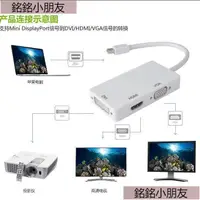 在飛比找蝦皮購物優惠-【街頭酷💖】mini displayport迷你dp雷電th