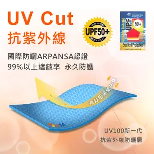 【UV100】 防曬 抗UV-汽車降溫罩-擋風玻璃專用(PB21434)