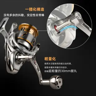 【Gomexus】HT-57紡車輪Jig淡海水改裝單手把可裝Shimano Daiwa捲線器遠投鐵板路亞