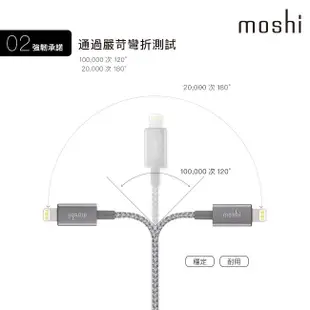 Moshi Integra USB-A to Lightning 充電線 傳輸編織線（1.2 m）iPhone充電線