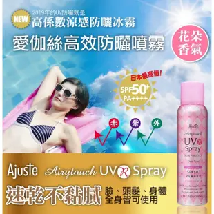 台灣發LISHAN UV 美白 防曬乳液防曬噴霧 隔離 乳液 (一般/ 美白/ 精油防蚊款) 防曬噴霧 防曬 防蚊 防曬