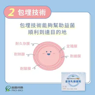 【普羅家族】金球乳酸菌粉Plus 30包×6盒(7大保健益生菌、5層包埋、無添加)