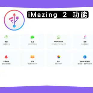 【2024正版激活碼】iMazing 2 iPhone/iPad 備份管理 軟體激活碼 永久使用 支援Win/Mac