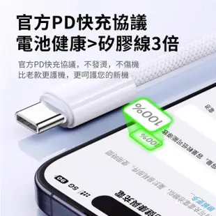 【ANTIAN】60W Type-C to Type-C iphone15 PD快充尼龍編織充電線 數據傳輸線 USB-C平板充電線 1m