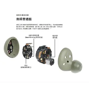 Samsung 三星 Galaxy Buds2 真無線藍牙耳機 SM-R177 台灣公司貨 下單享優惠 贈保護套