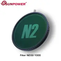 在飛比找樂天市場購物網優惠-【EC數位】 SUNPOWER N2 ND32~ND1000