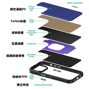 石墨烯散熱手機殼 適用 蘋果 iphone 11 xs max xr se2 se3 7 8 導熱降溫 防摔 保護殼現貨