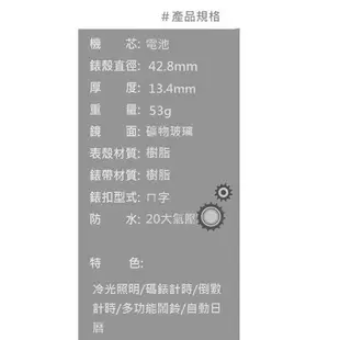 G-SHOCK CASIO 卡西歐 DW-5600E-1 熱銷運動錶