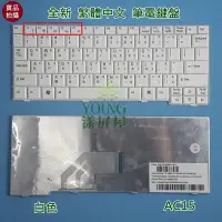 在飛比找Yahoo!奇摩拍賣優惠-【漾屏屋】BENQ joybook Lite U102 U1