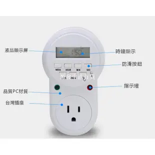 源發百貨插座定時器臺灣可用110V電子定時器插座循環計時器開關插座ETU-63A 插座定時開關