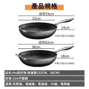 【Ho覓好物】32cm 蜂巢不沾鍋 316不鏽鋼 平底鍋(附蓋子 316蜂巢鍋 五層蜂巢 沾炒鍋 炒菜鍋 平煎鍋 蜂巢鍋)