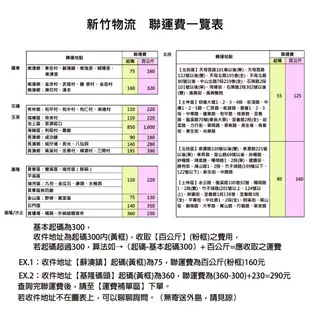 現貨 免運 SHARP 夏普 空氣清淨機 FP-J80T-W 適用坪數約19坪 自動除菌離子【領券蝦幣回饋】