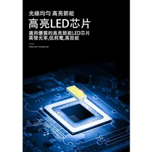 【ROYAL LIFE】超亮磁吸增長款充電式LED燈-4入組(USB充電、露營、LED燈條 中款)