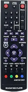 AKB73615801 Remote Control Replacement for LG Blu-ray DVD Disc Player BP320 BP220 BP200 BP325W BP125 BP220N BP320N BP325
