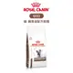 ROYAL CANIN 法國皇家 GI32 貓 腸胃道配方食品 配方乾糧 2kg