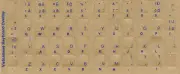 Vietnamese Keyboard Stickers Transparent w Blue Letters
