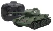 TAMIYA 1/35 RC Tank No.16 RUSSIAN MEDIUM TANK T-34-85 CONTROL UNIT 48216 New