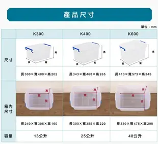 [Keyway聯府] 滑輪整理箱 掀蓋式整理箱 多用途收納箱 置物箱 衣物箱 加固型 K300/400/600/800【139百貨】