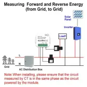 Note AC V V Monitor Power Manual Measurement Deviation Package Content