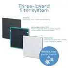 Beurer LR200RS Triple Filter Air Purifier Replacement Set Beurer