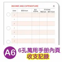 在飛比找樂天市場購物網優惠-珠友 BC-85005 A6/50K 6孔萬用手冊內頁/手帳