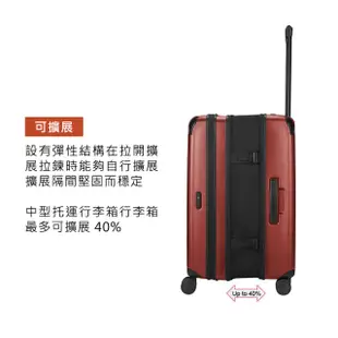 【VICTORINOX 瑞士維氏】Spectra 3.0 27吋可擴展式中型行李箱(黑/紅色)