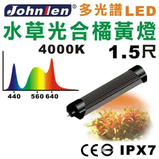 【中藍行】多光譜LED水族燈 水草光合橘黃燈CS083-3(水族 跨燈 燈 燈具 照明 LED 多光譜)