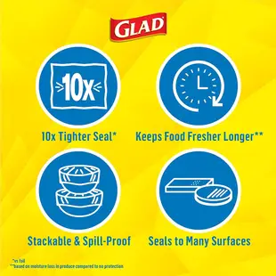 美國 Glad Press’n Seal 強力保鮮膜 神奇密封保鮮膜 防漏 密封 保存期限2024