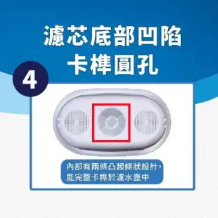 【一盒3顆】德國 BRITA PLUS 全效型 濾芯 / 濾水箱 濾水壺專用濾芯 / brita原廠濾芯 水壺濾心