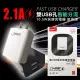 HANG 2.1A雙USB孔智能分流 10.5W快速充電器 旅充頭