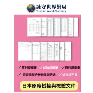 【永真生技】顧欣-活力精胺酸膠囊120粒 顧欣蚓激酶 40粒 一氧化氮左旋精氨酸 L-精胺酸 L-麩醯胺酸