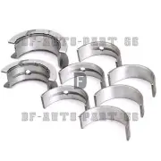 Crankshaft Main Bearings Washer For BMW 118i 318i F30 Mini Cooper F56 B38 1.5T (for: BMW)