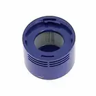 FITS DYSON V8 HEPA FILTER V7 SV10 SV11 HH11 VACUUM CLEANER PURPLE POST FITLER
