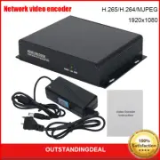 NDI Encoder HDMI Loop-Out Video Encoder HDMI To NDI Video Card For Livestreaming