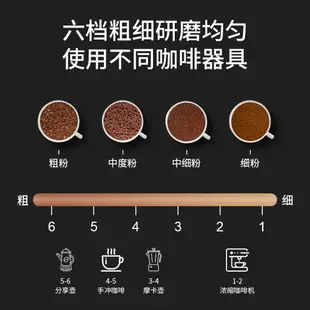 磨豆機 咖啡研磨 磨粉機 打粉機 德國手搖磨豆機 手磨咖啡豆研磨機 手動磨粉器 單品迷你復古家用小型 全館免運