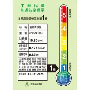 全館領券再折★日立江森【UDP-PF120J】17坪空氣清淨機