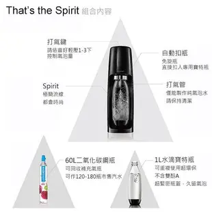 Sodastream時尚風自動扣瓶氣泡水機 Spirit-紅色(近全新特A福利出清品 限量搶購)